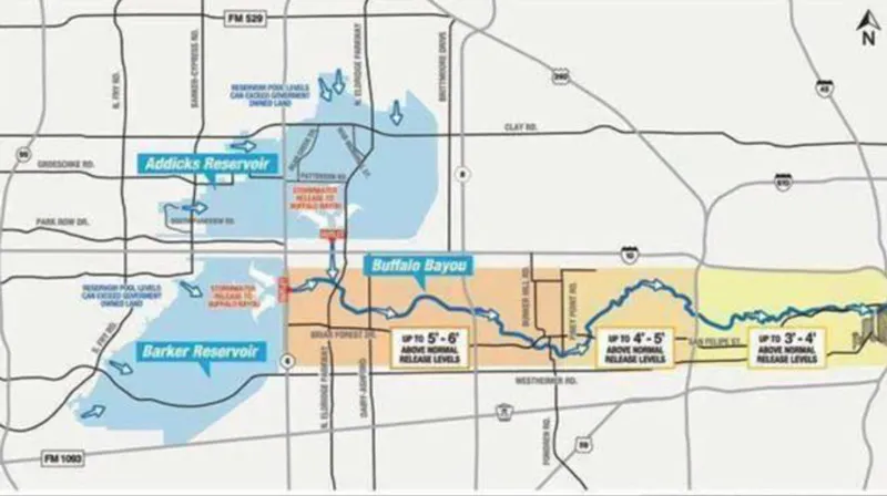 Scheduled Water Release from Major Houston Dams
